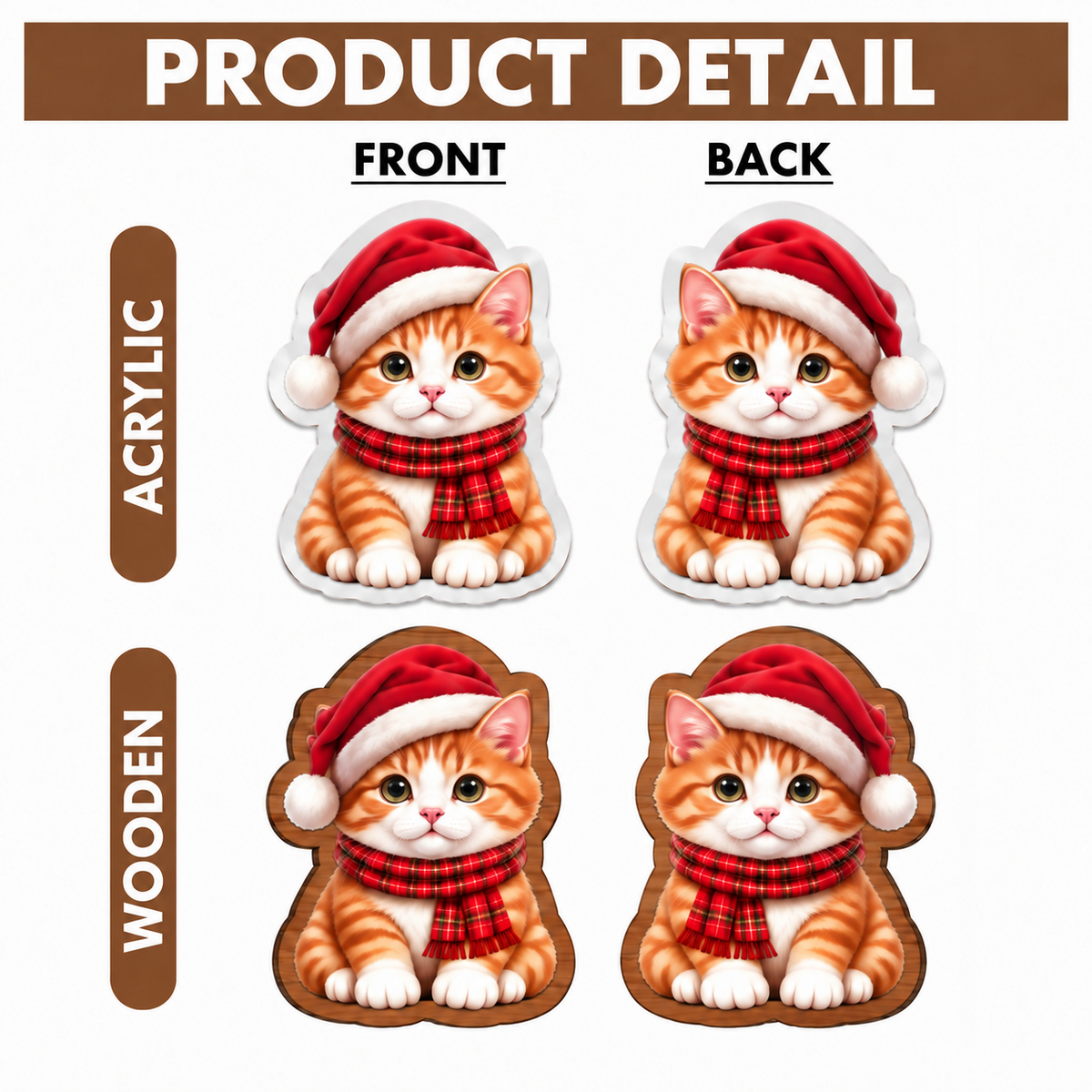Product detail front and back options
